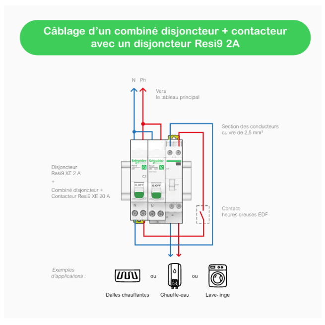 Disjoncteur modulaire - 1P + N - 2 A - Courbe C - Embrochable - Resi9 XE