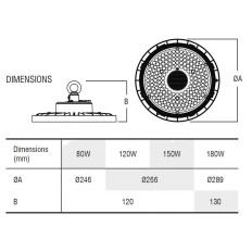 Highbay LED AMIRAL 150W Ø266 mm Airis LED – Éclairage industriel puissant IP65