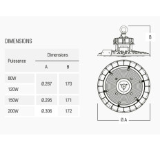 Highbay LED KAYZER 90-150W Ø295 mm réglable – Airis LED
