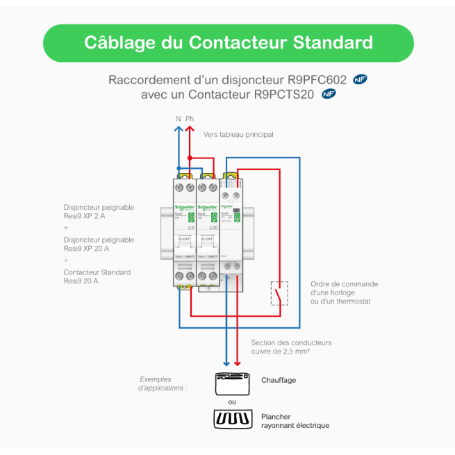 Disjoncteur modulaire - 1P + N - 2 A - Courbe C - Peignable - Resi9