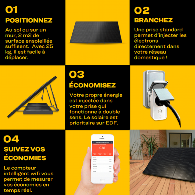 Panneau solaire plug and play photovoltaique prête à l'emploi 405 Watts