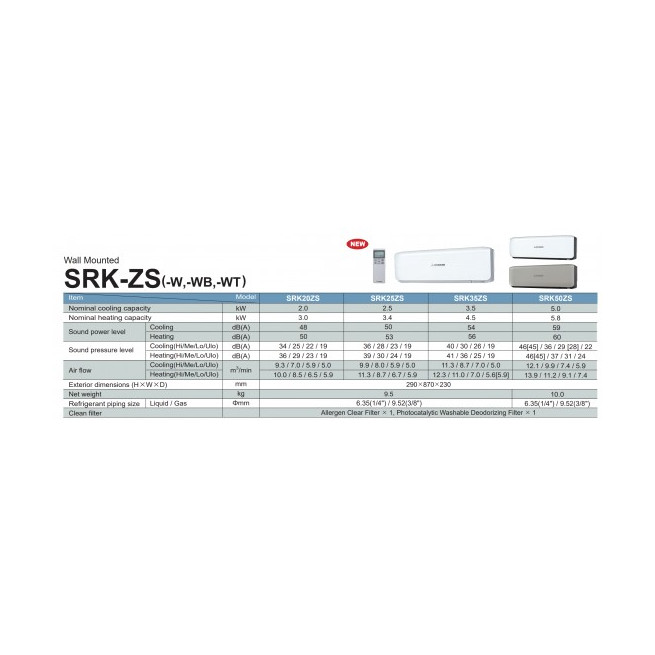 Bi-split PREMIUM SCM40ZS-W + 2 SRK20ZS-WFT Mitsubishi Heavy Industries