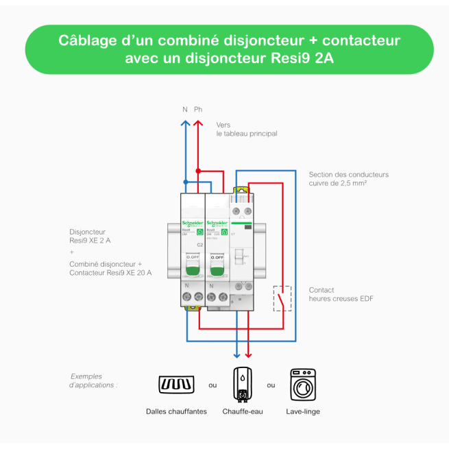Disjoncteur modulaire - 1P + N - 20 A - Courbe C - Embrochable - Resi9 XE