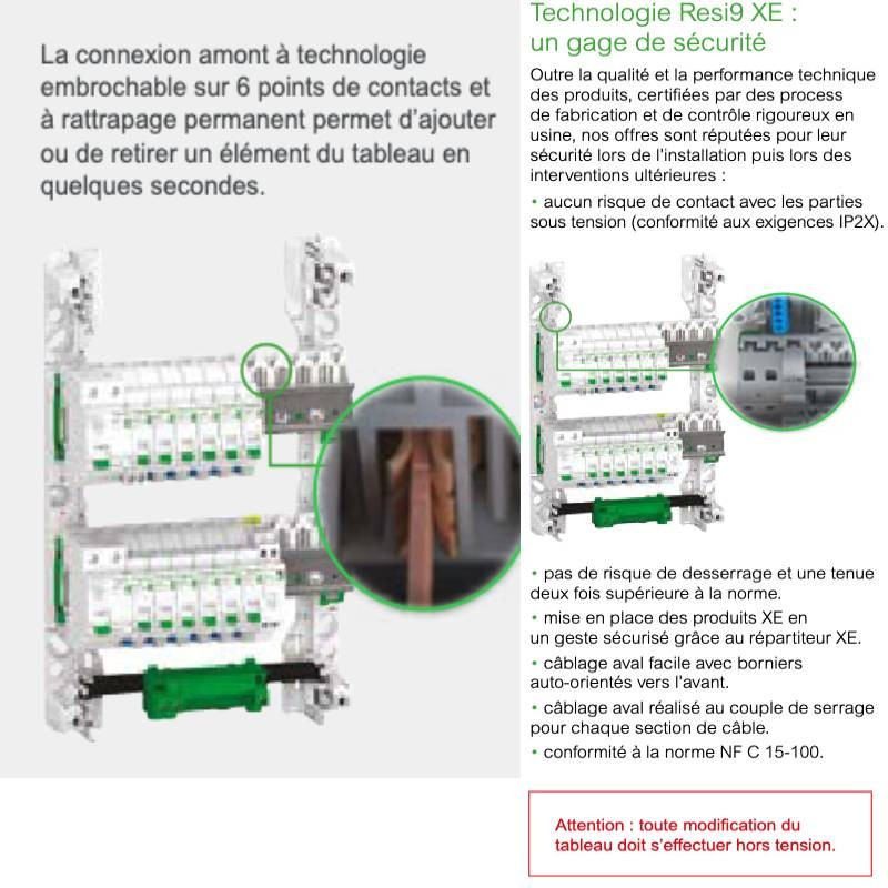 Tableau pré-équipé SCHNEIDER ELECTRIC Resi9 XE Maison individuelle – 3 rangées, 18 modules