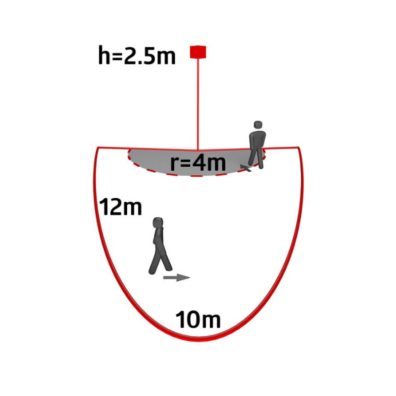 Détecteur de mouvement BEG LC-Click-N 200 mural blanc 200° IP54