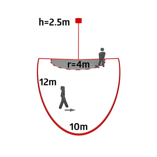 Détecteur de mouvement BEG LC-Click-N 200 mural blanc 200° IP54