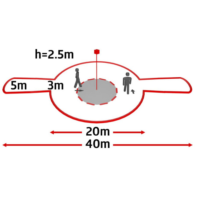 Détecteur de mouvement couloir BEG PD4N-1C-C-AP saillie télécommandable